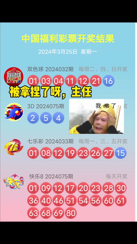 3d开奖结果历史上的今天出什么号 - 抖音