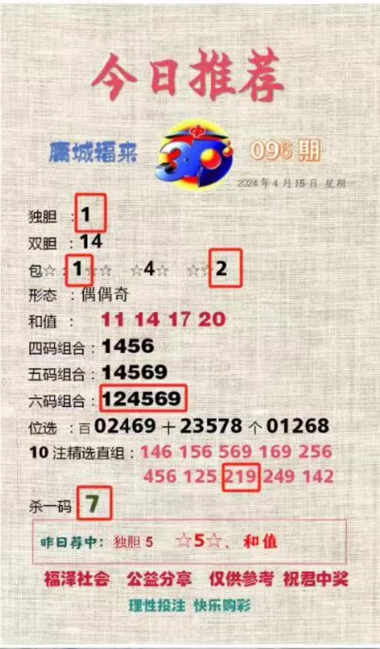 福彩3d648开奖号哪些选号中奖 - 抖音