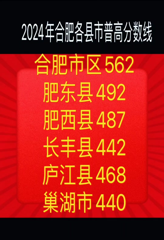 㽭202߿_2024㽭߿_߿㽭2024Ƕ