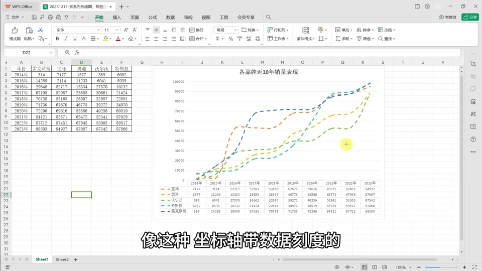 word折线图如何设置大小 - 抖音