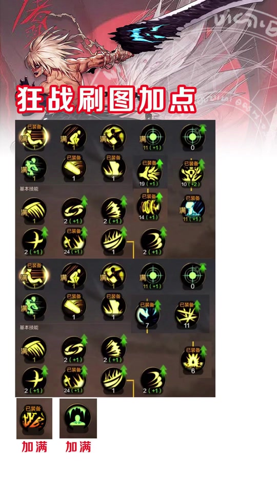 dnf手游红眼技能加点怎么三级 - 抖音