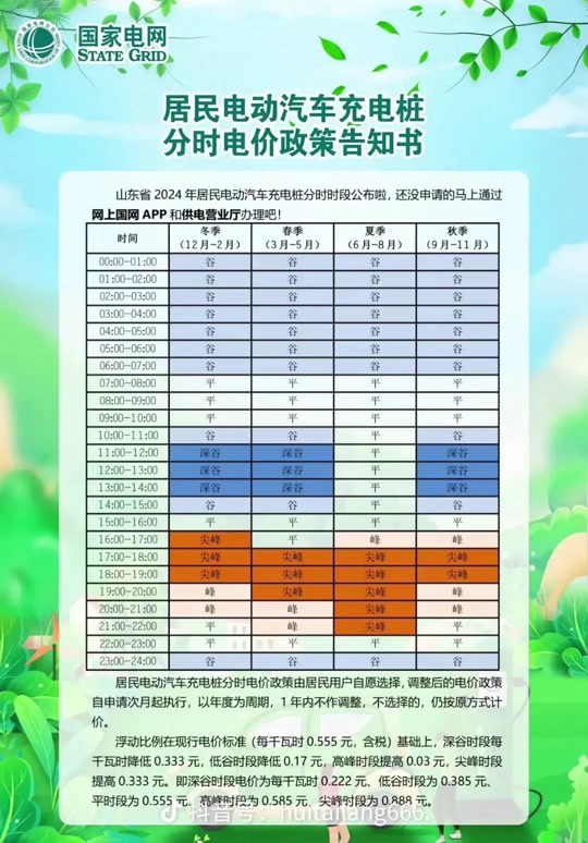 充电桩到底装峰谷和合表的区别 - 抖音