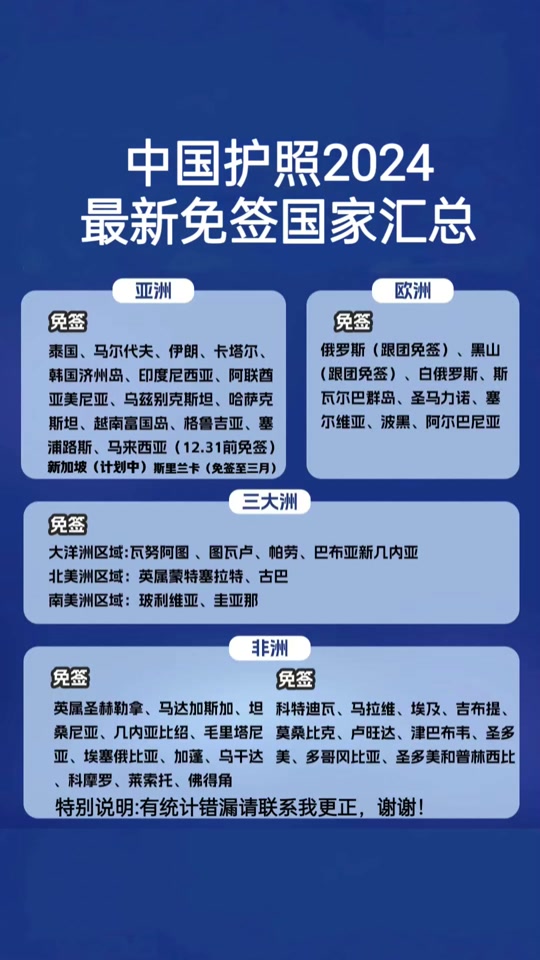 2024年会有哪些国家对中国免签 - 抖音