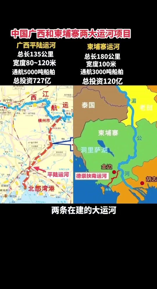 中国新运河最新规划