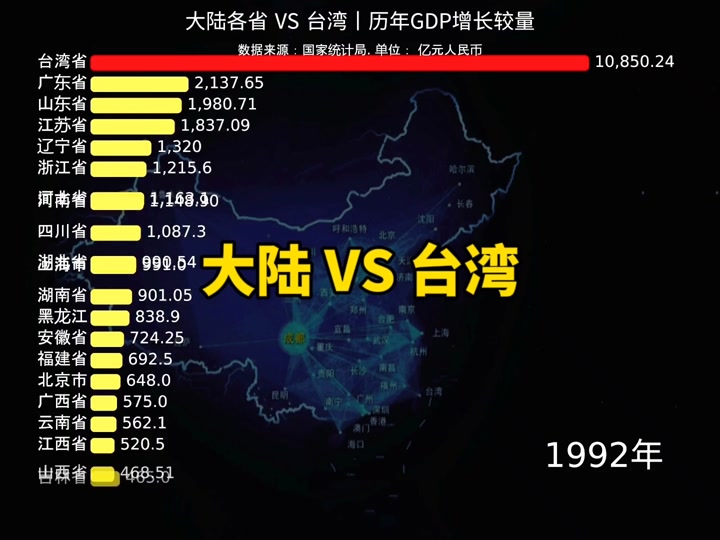 2024年台湾省经济体有多少美元 - 抖音