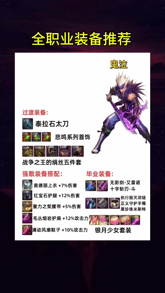 dnf手游光之颂歌下装对比无力飓风 - 抖音