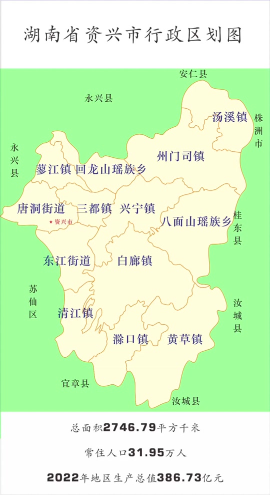 郴州资兴人口多少 - 抖音