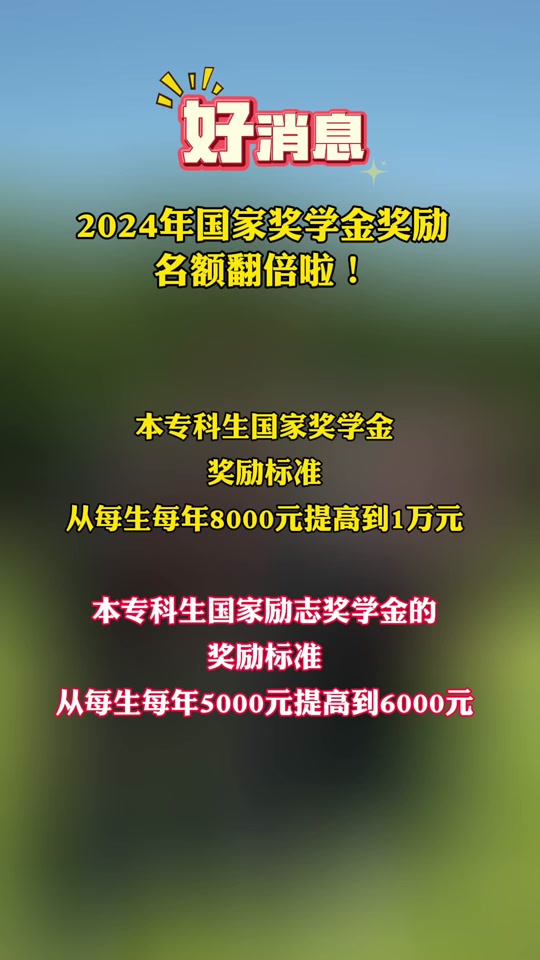 今年国奖的名额翻倍吗是真的吗