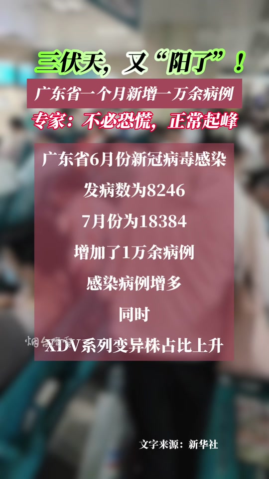 广东新冠感染增加1万余病例在哪个市 - 抖音