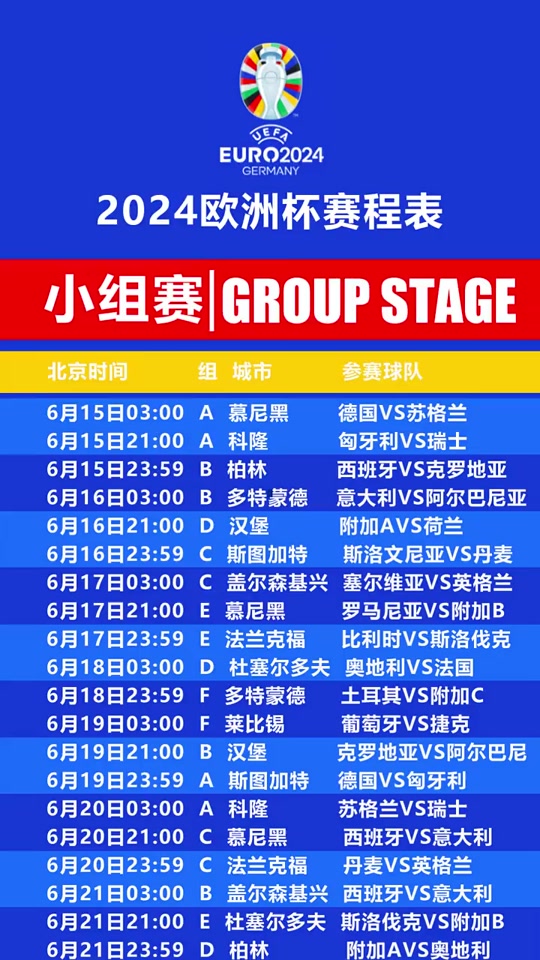 2024欧洲杯赛程表