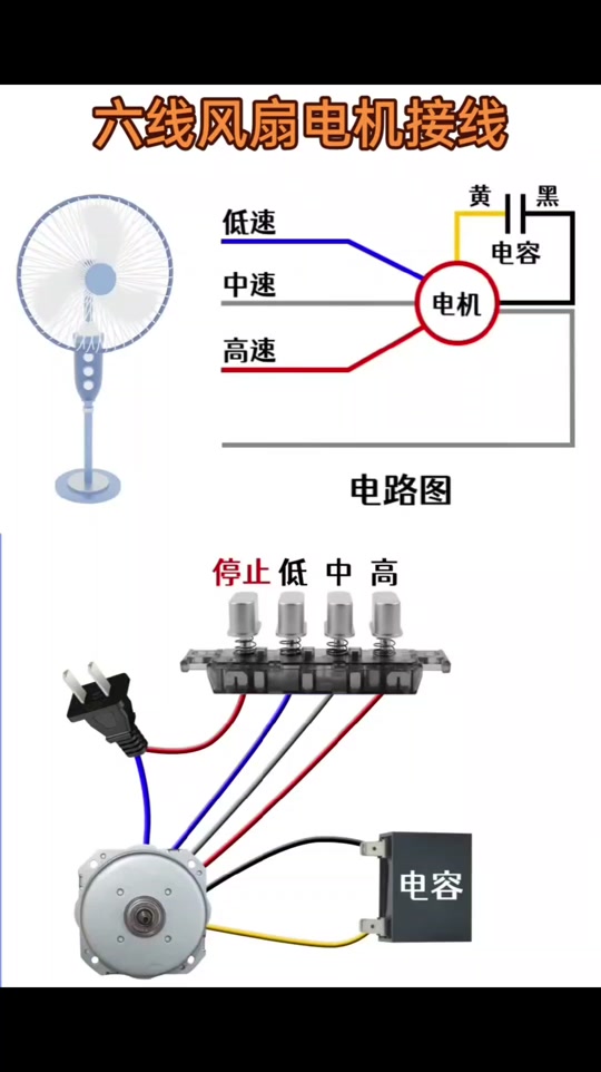 六线风扇电机接线方法