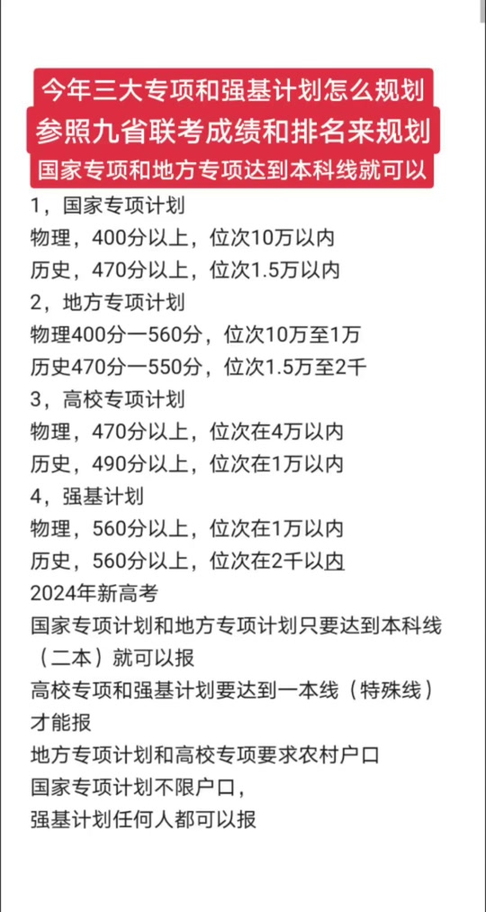 2024国家专项计划优惠多少分 - 抖音