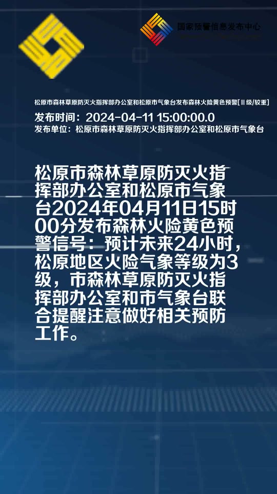 森林火险天气预报可能性划分几个等级 - 抖音