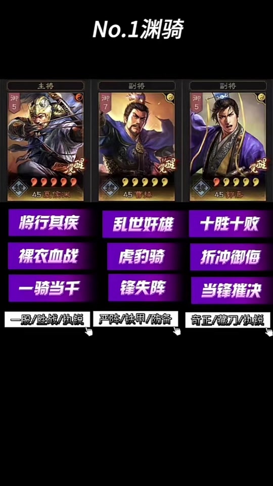 三国志战略版爆头骑s2战法搭配 - 抖音