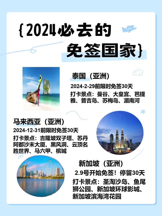 "世界这么大,我想去看看" 2024年中国护照最新免签/落地签/电子签