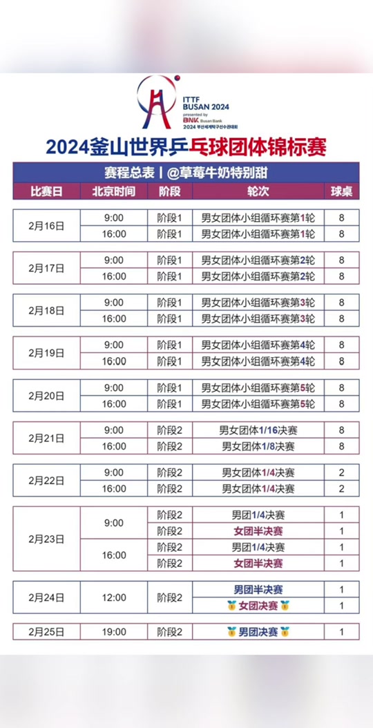 明天世界乒乓球团体赛时间