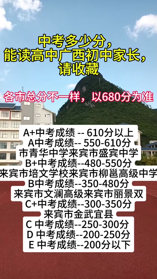 2024宜阳中考要多少分才能上高中 - 抖音