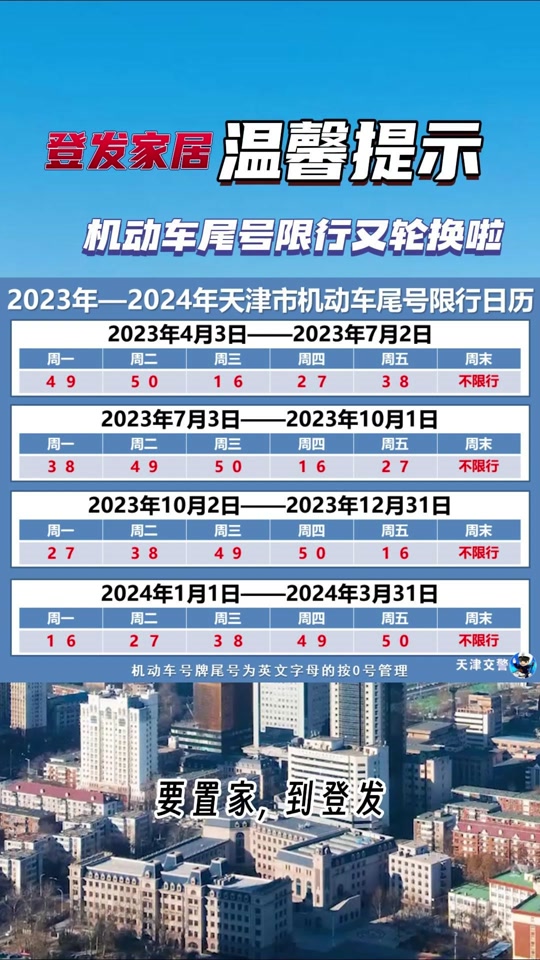 徐州市2024年3月12号限行吗 - 抖音