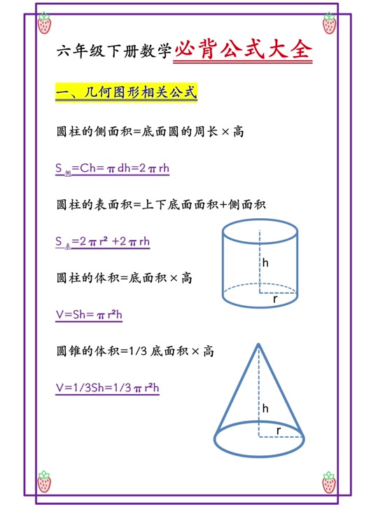 六年级圆柱圆锥公式大全 - 抖音