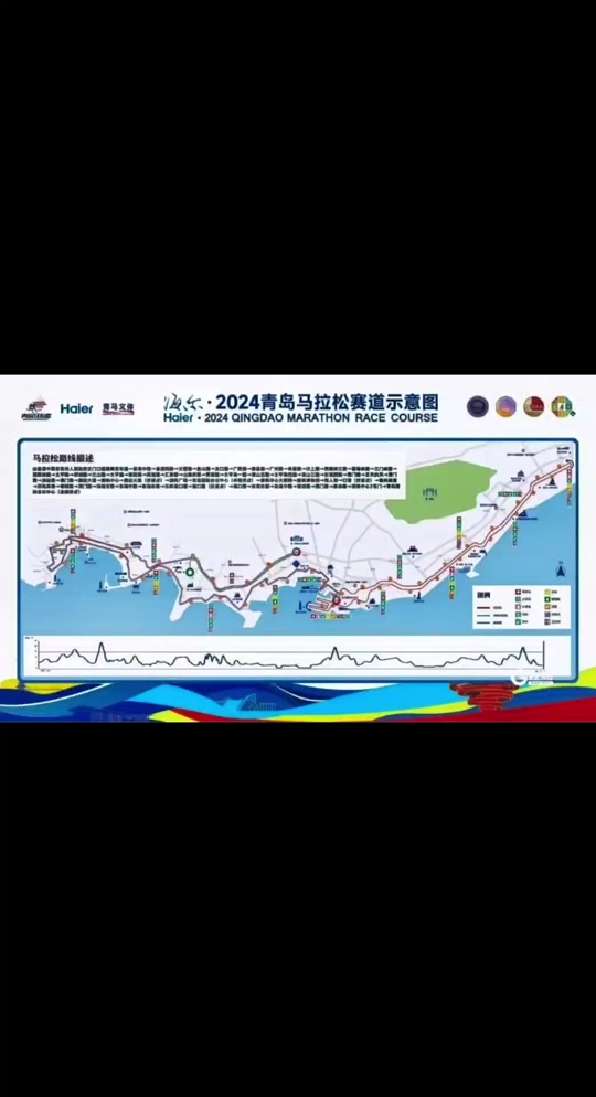 全程马拉松和半程马拉松如何分赛道 - 抖音