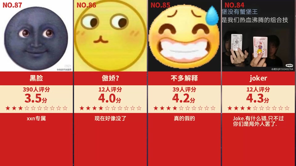 58个emoji表情含义图解 - 抖音