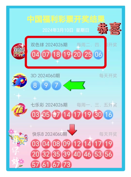 快乐8开奖结果是体彩还是福彩 - 抖音