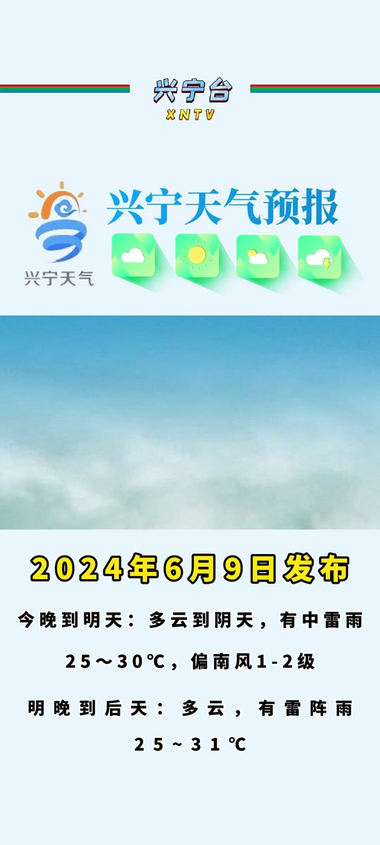 明日天气预报详情24小时福建 - 抖音