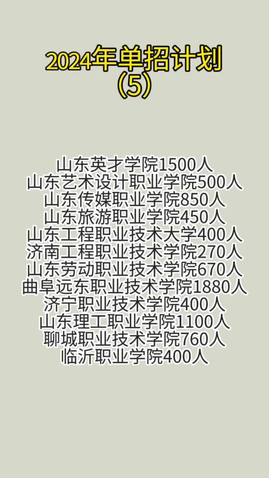 山东英才学院单招有面试吗 - 抖音