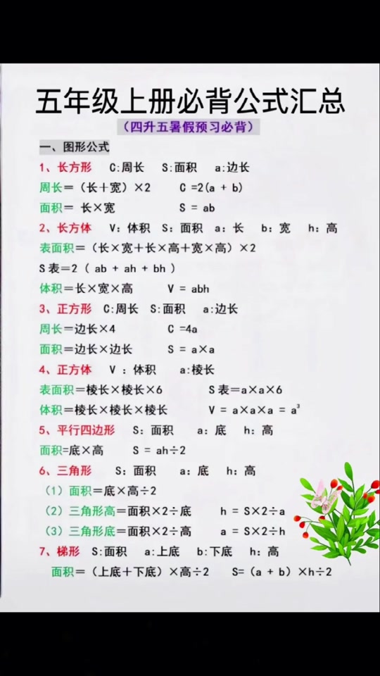 五年级数学必背公式北师大版可打印 - 抖音