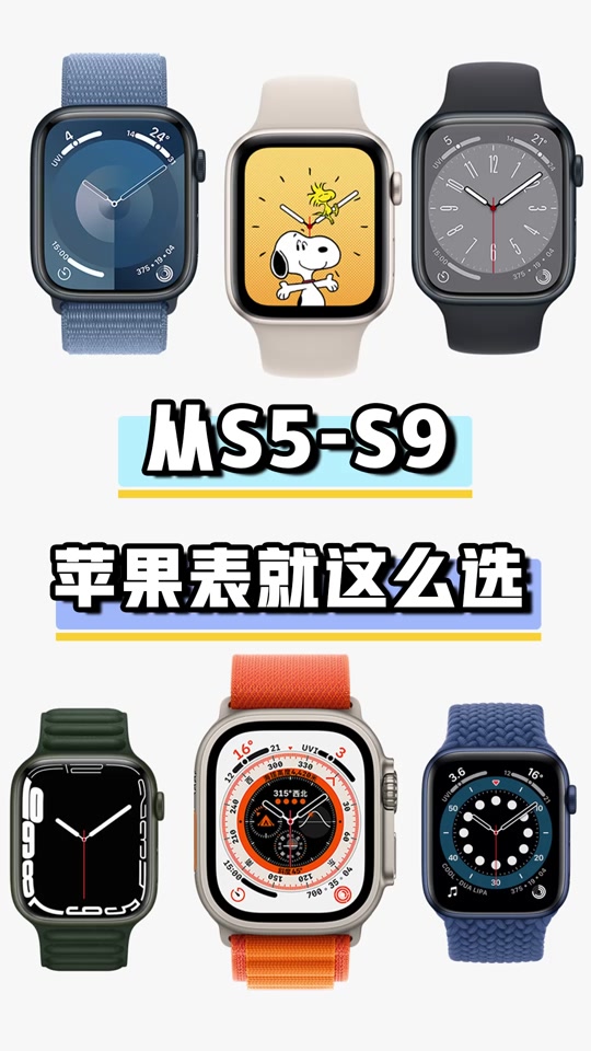 苹果手表s3对比2024年国产 - 抖音