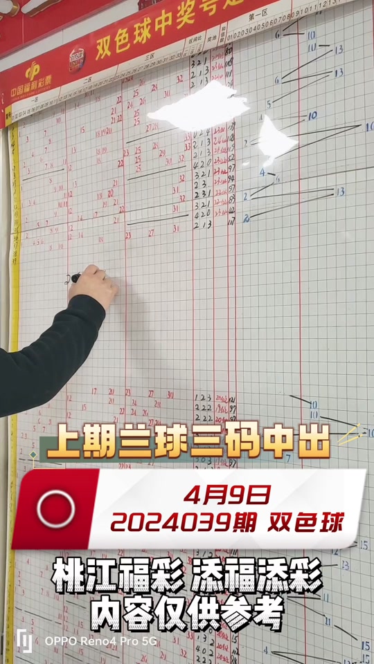 福彩3d历史试机号396开出什么号 - 抖音