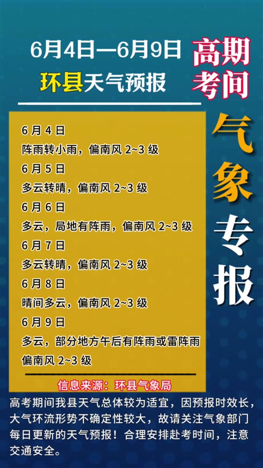 韩城天气预报 - 抖音