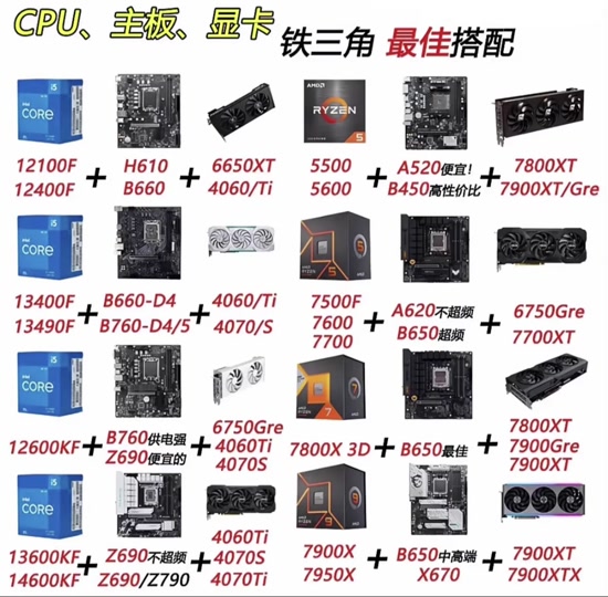 z270主板怎么设置显卡 - 抖音