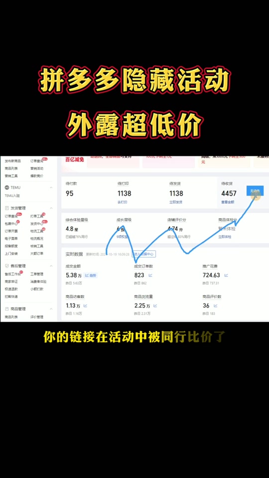 拼多多22660活动比价怎么弄 - 抖音