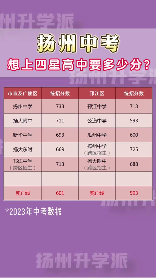 202갲ʡ߿_2024߿_22021갲ո߿