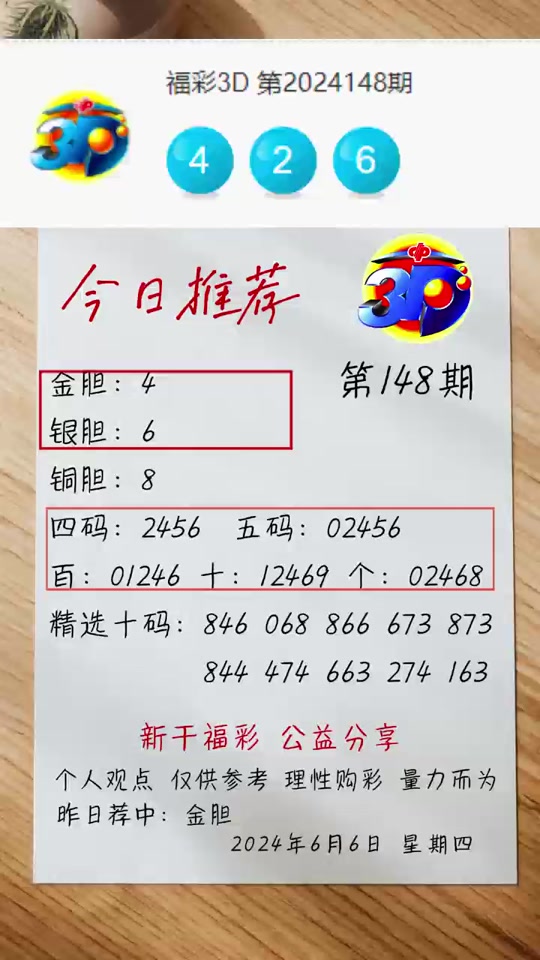 8福彩3d绕胆图使用方法 - 抖音