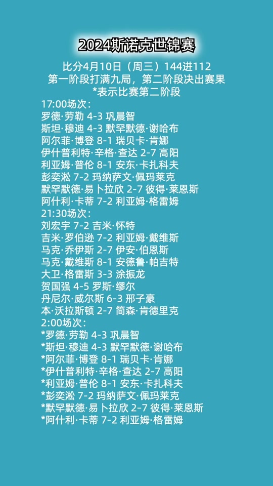台球之都2024比赛时间 - 抖音