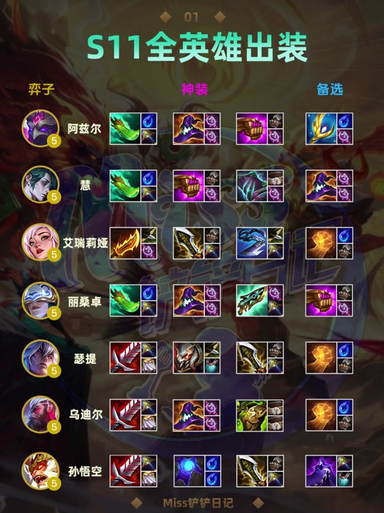 金铲铲s11凯特琳怎么出装 - 抖音