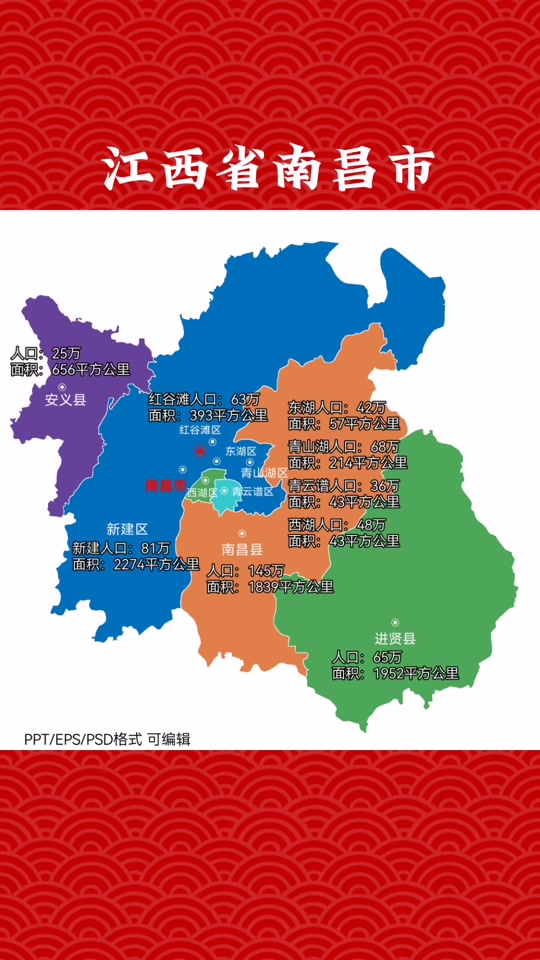 2024南昌现在人口多少 - 抖音