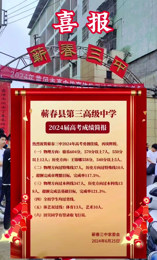 蕲春四中和二中哪个好2024 - 抖音