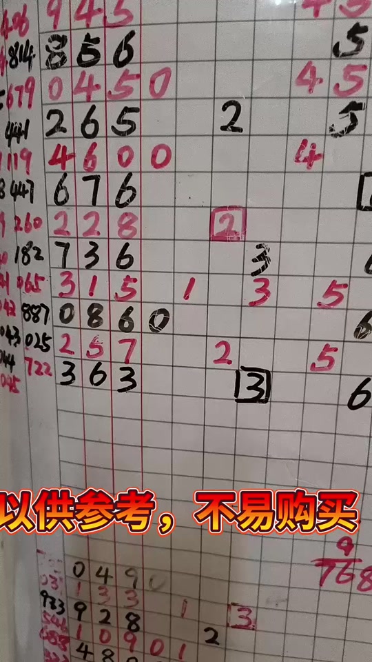 福彩3d和值对应胆码正确率极高