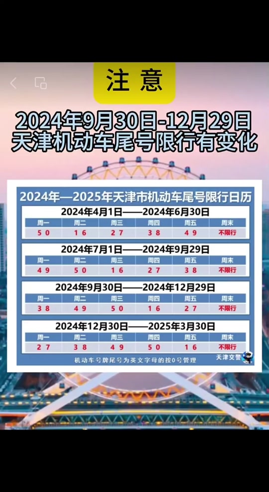 2025天津限号限行时间