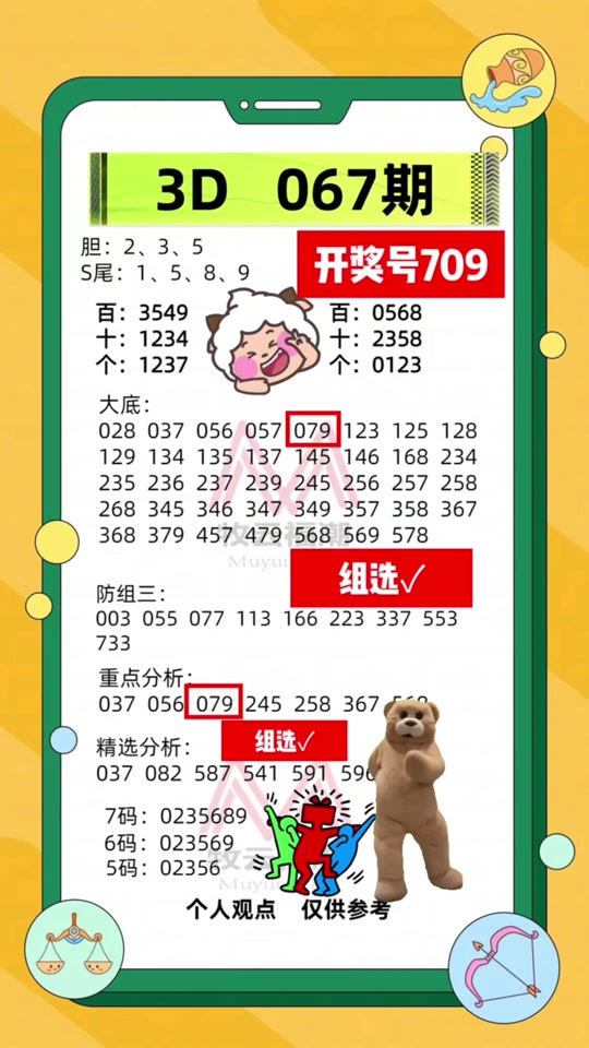 3d今日号码推荐国家一级演员有多少 - 抖音