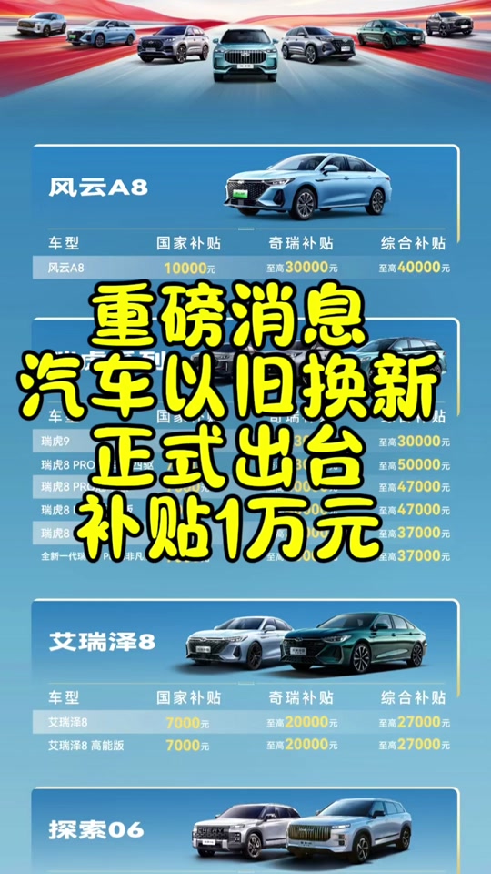 如何领征服购车补贴 - 抖音