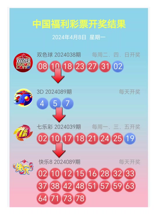 快乐8今日开奖结果4个中3个有吗 - 抖音
