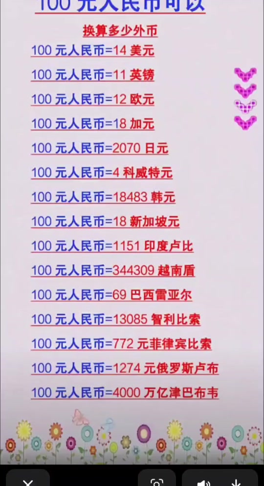 5070000韩币是多少人民币 - 抖音