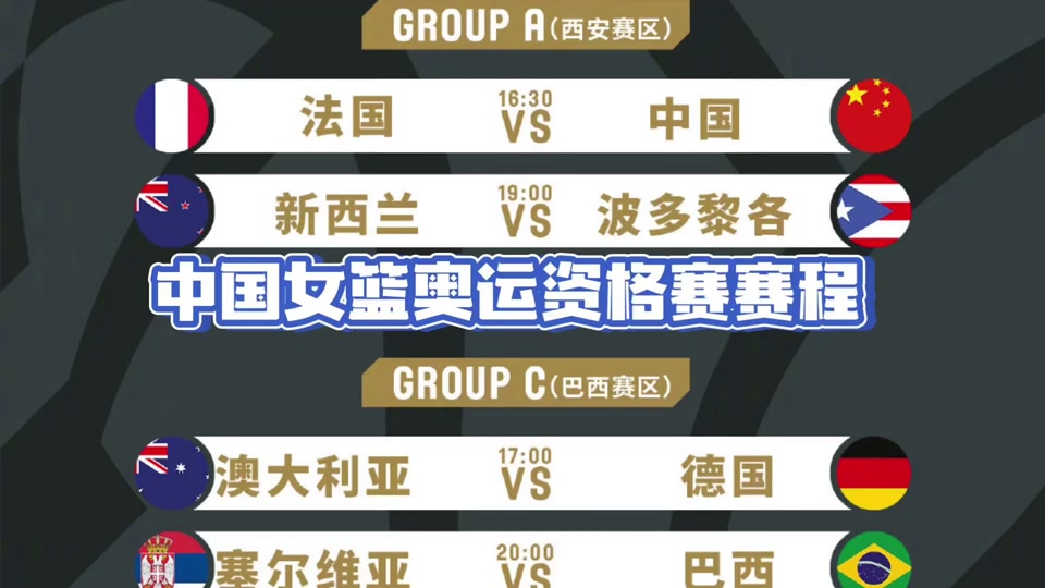 附2月10日中国女篮赛程及对阵时间一览#中国女篮 #奥运会