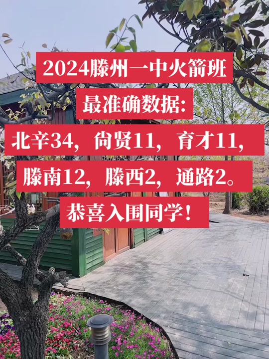 山東財(cái)經(jīng)大學(xué)各省錄取分?jǐn)?shù)線(xiàn)_2024年山東財(cái)經(jīng)大學(xué)錄取分?jǐn)?shù)線(xiàn)(2024各省份錄取分?jǐn)?shù)線(xiàn)及位次排名)_山東財(cái)經(jīng)錄取位次