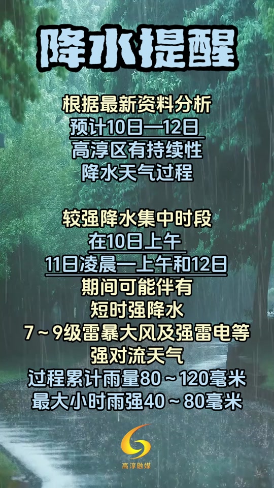 宁县天气预报 - 抖音