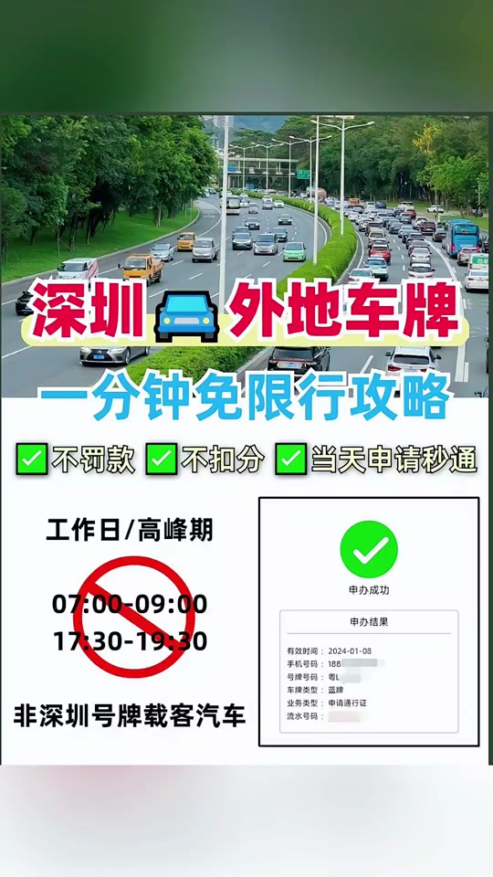 深圳2024年4月20日限行吗 - 抖音